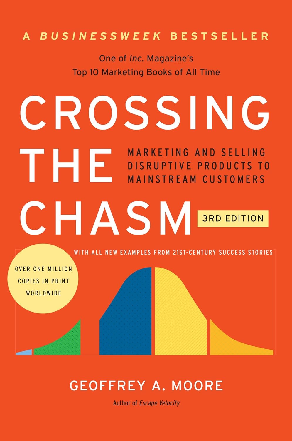 Crossing the Chasm: Marketing and selling high-tech products to mainstream customers