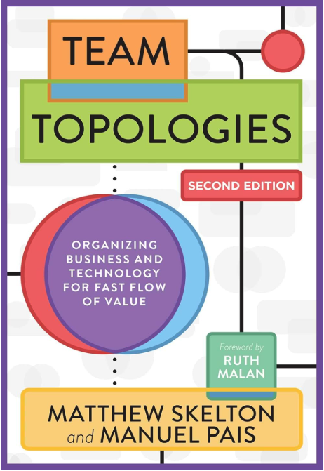 Team Topologies: Organizing business and technology teams for fast flow