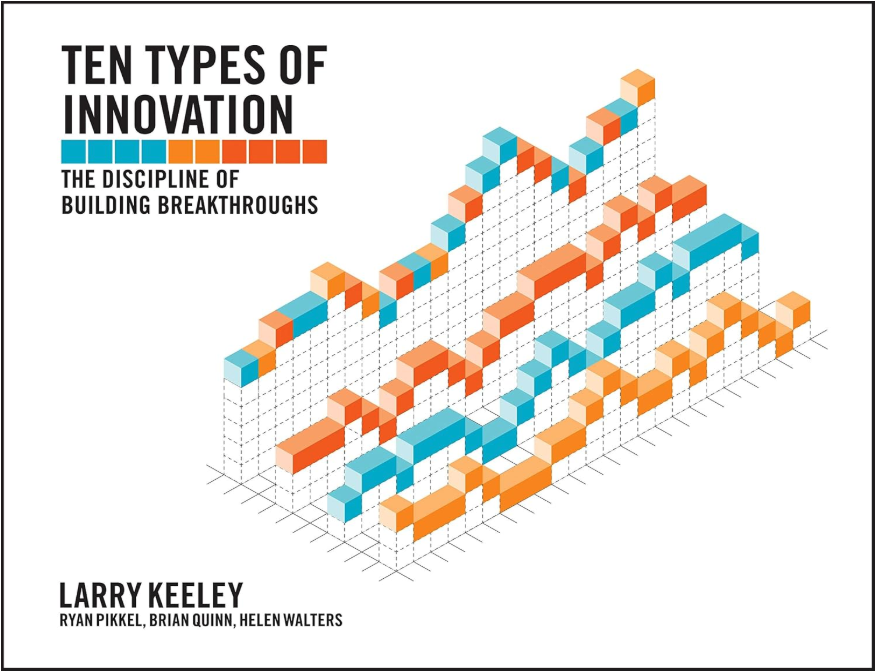Ten types of Innovation: the discipline of building breakthroughs